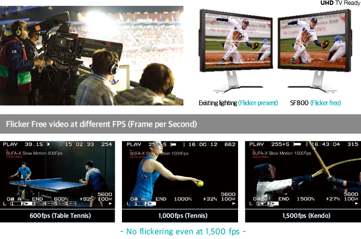 Technology_Flicker Free.png