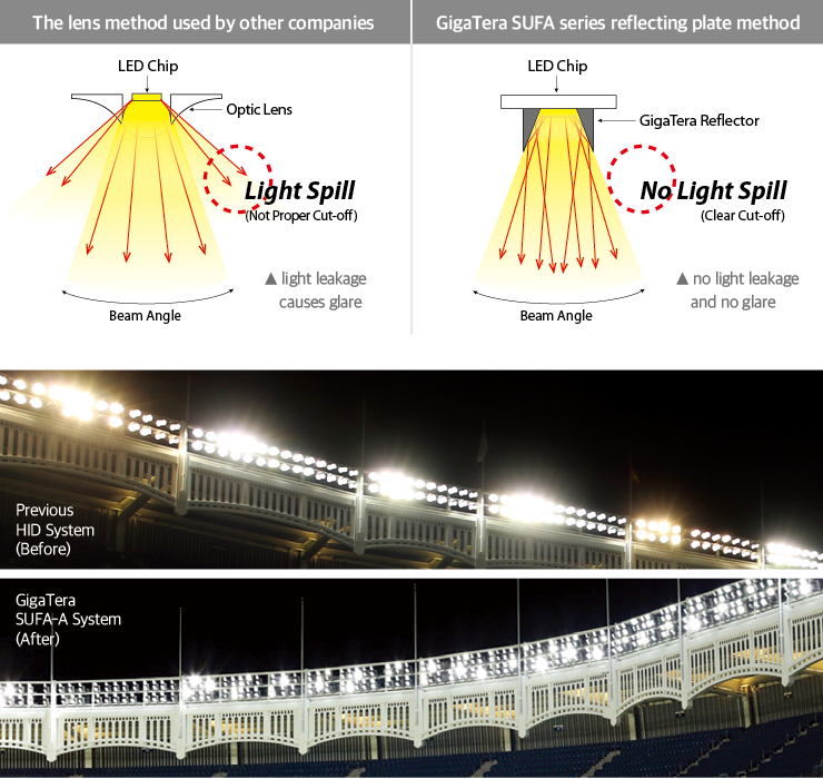 Technology_Minimized Glare.png