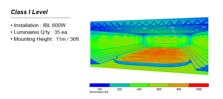 Application Guide_Ice Hockey_01.png