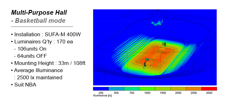 Application Guide_Basketball_02.png