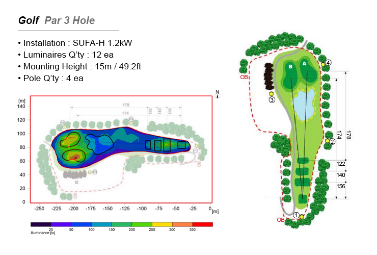 Application Guide_Golf_01.png