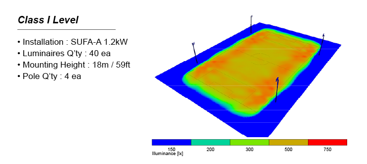 Application Guide_Soccer_01.png